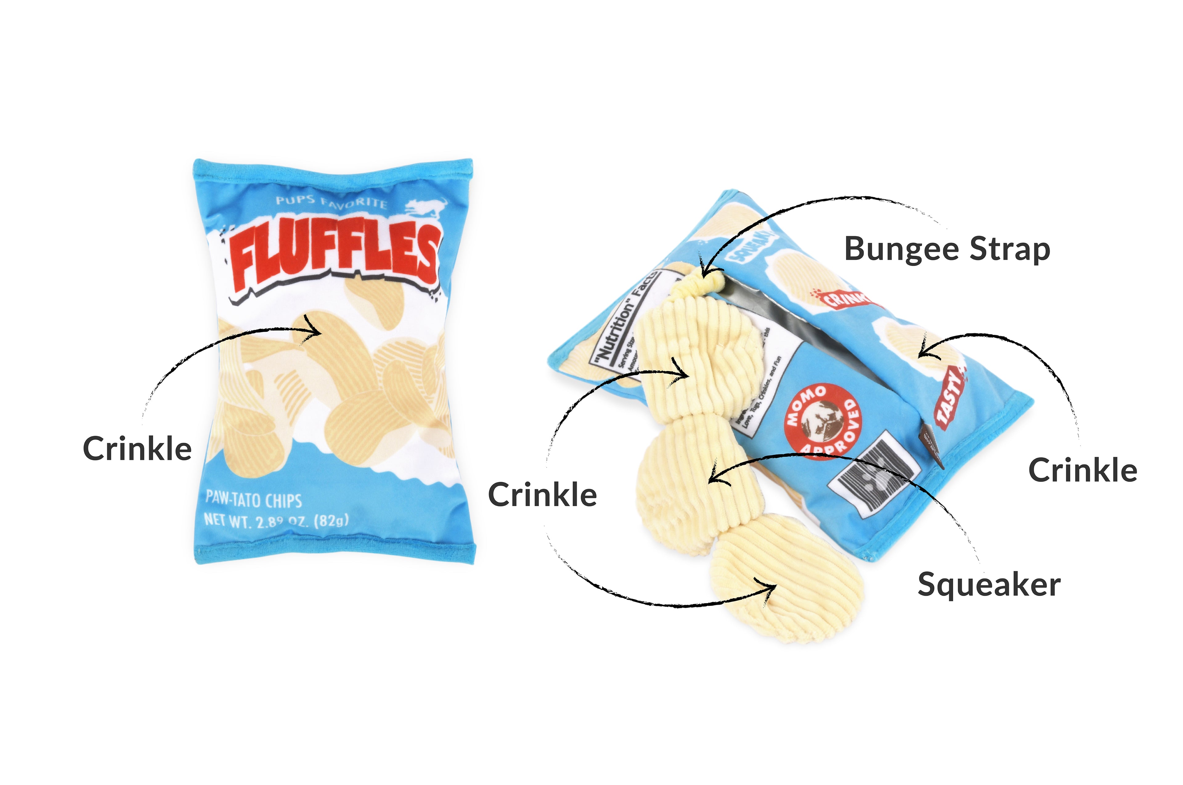 P.L.A.Y. Pet Lifestyle and You Snack Attack Collection Fluffles Chips Plush Squeaky Dog Toy